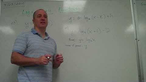 2010.04.26 Algebra 2 Logarithmic Functions 5