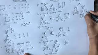 Huffman coding( Tamil)