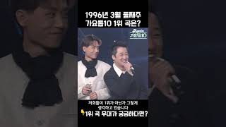 [#Shorts] 가요톱10 1996년 3월 둘째주 1위 발표 | KBS 방송