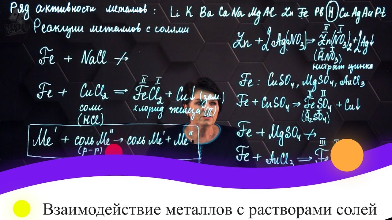 Взаимодействие металлов с растворами солей. 8 класс. - YouTube