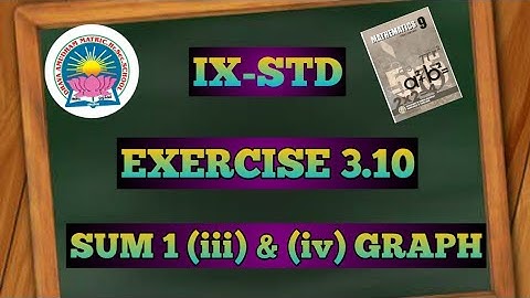EXERCISE 3.10 (1) GRAPH [VIDEO_2]