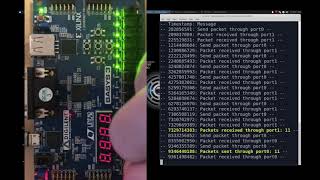 SpaceWire Router Test auf FPGA Board