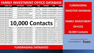 Are you Looking for Ultra High Net Worth Investors?  Database of 10,000 Family Investment Offices.