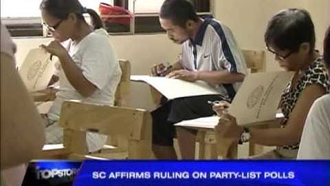 Party list polls not just for marginalized sectors, SC says