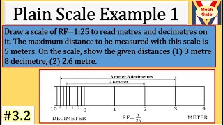 Plain Scale | Engineering Graphics | MechGate