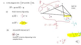 Vector Geometry