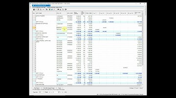 Outstanding Reports With Days Breakup analysis