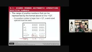 PHY4301 Microprocessor & Microcomputer Lecture Sem 1 2021/2022 W14-2