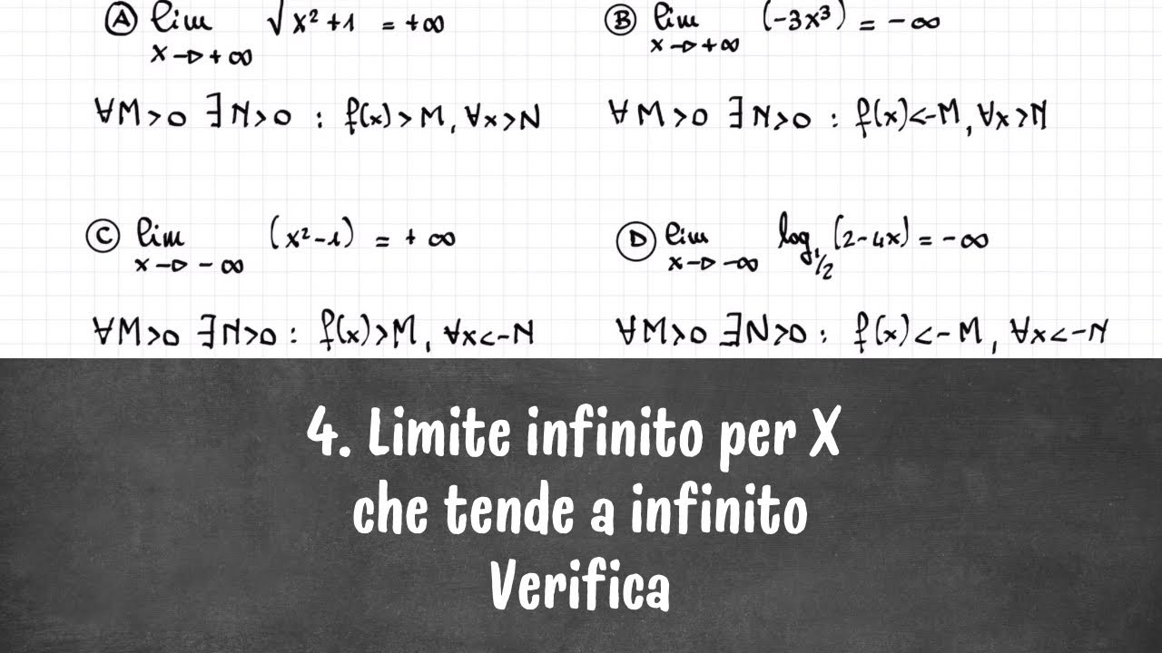 4. Limite infinito per X che tende a infinito. Verifica - YouTube