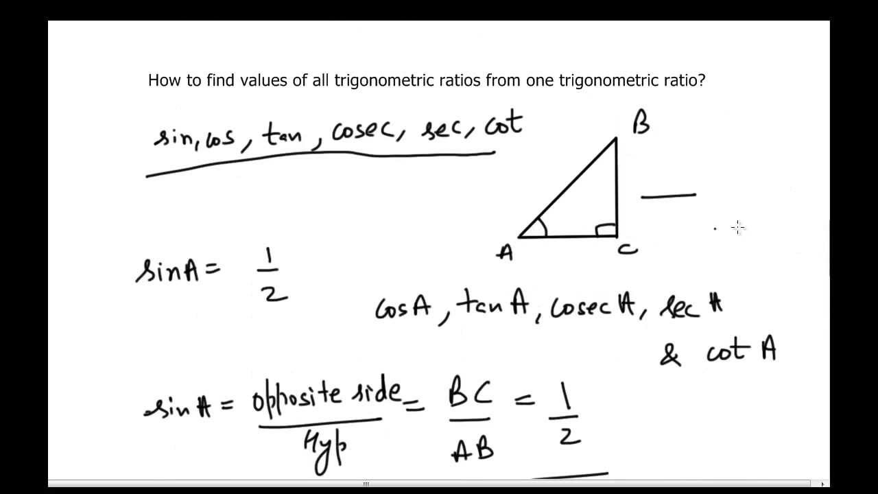 How to find values of all trigonometric ratios if one trigonometric