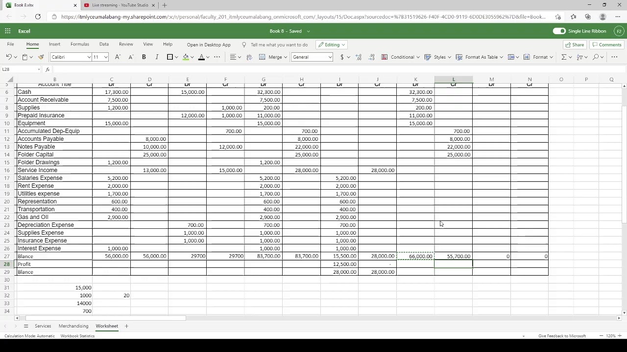 Bookkeeping Lecture Series (Services and Merchandising Made Easy) YouTube