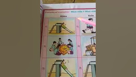 Class 2 Ncret Lesson 1 Shapes & Spatial understan maths