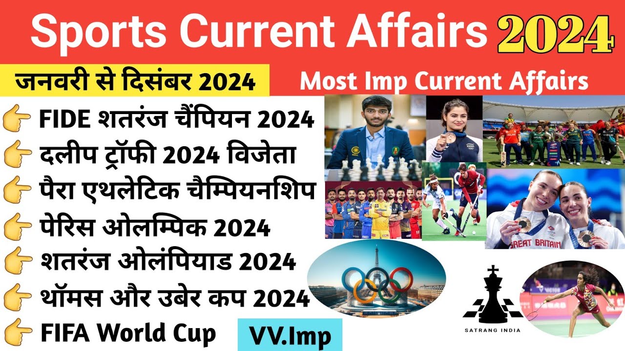 Sports Current Affairs 2024 | January to December Current Affairs 2024 ...