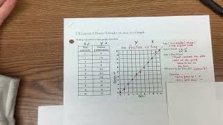 Mrs. Gastler - Velocity on an x vs t Graph - Part 2