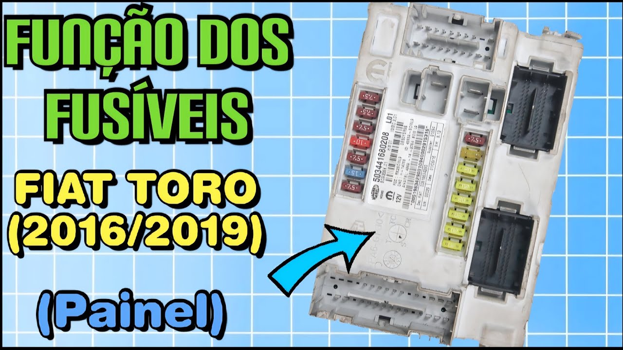 FUNÇÃO DOS FUSÍVEIS FIAT TORO (2016/2019) PAINEL 
