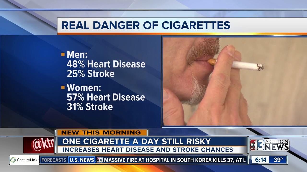6 cigarettes a day One cigarette a day still risky