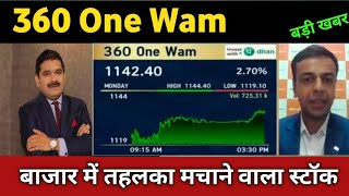360 One Wam Share Latest News 🔴 360 One WAM Share Today Update and Fundamental Analysis