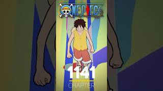 One Piece: Chapter 1141 Review
Totally Not Mark Blind Reviews One Piece Chapter 1141.
SUPPORT US ON PATREON: https://www.patreon.com/totallynotmark
FOLLOW ME ON TWITTER: https://www.twitter.com/totallynotmark
FOLLOW ME ON TIKTOK: https://www.tiktok.com/@totallynotmark One Piece: Chapter 1141 Review