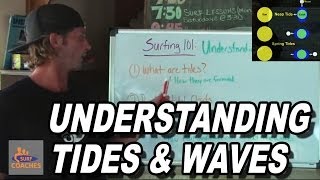 Surfing 101: Understanding Ocean Tides and the Waves.