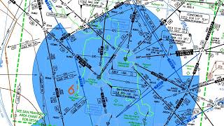 Flight path | Wikipedia audio article