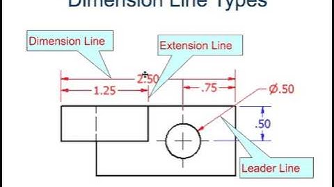 Adding Dimension Lines to Orthographic Sketches