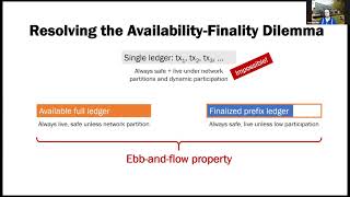 Ebb-and-Flow Protocols: A Resolution of the Availability-Finality Dilemma