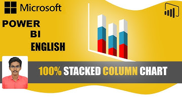 How To Create 100% Stacked Column Chart In Power BI | Stacked Column vs 100% Stacked Column Chart