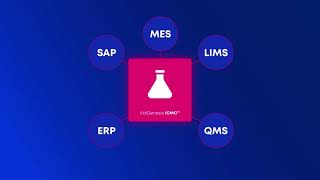How ValGenesis Process Lifecycle Suite Transforms QbD Efficiency