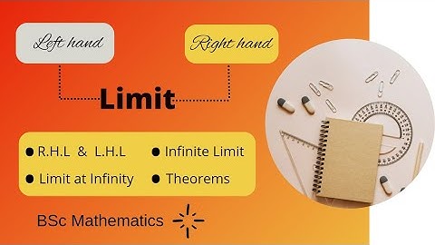 Left hand limit & Right hand Limit | Real Analysis | BSc Mathematics