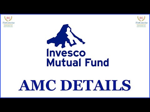 Invesco Mutual Fund AMC Details #finconcise #shorts