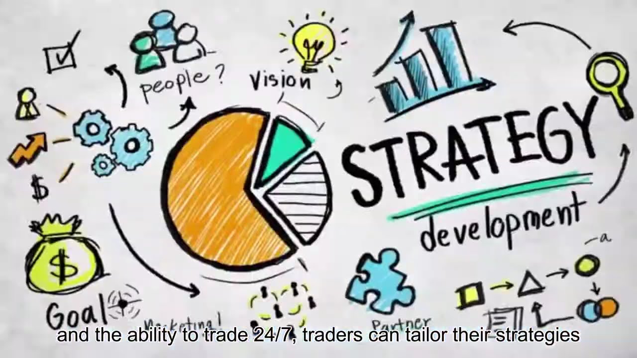 Advanced Technical Analysis: Make Informed Trading Decisions with Deriv cTrader