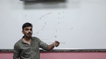 IIT Physics| Conductor | Lecture 2 | TJ Sir| MVA Burhanpur