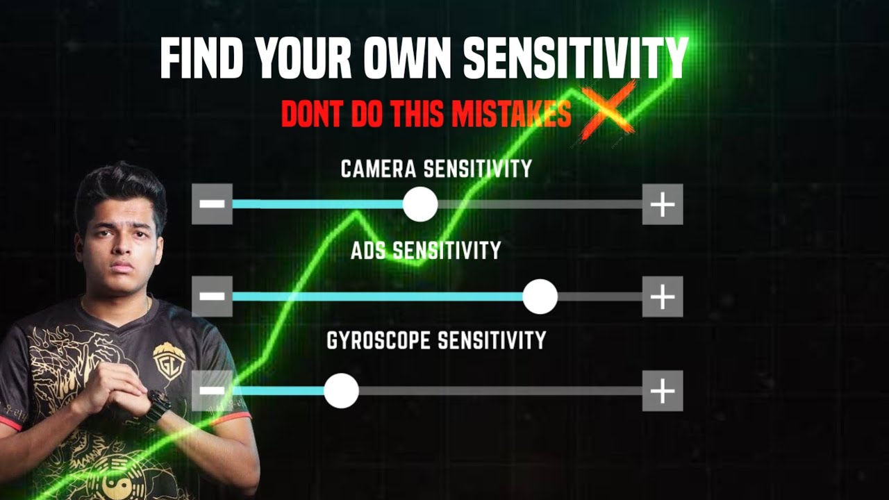 How to make your own bgmi sensitivity No recoil 6x spray [AVOID