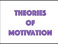 Theories of motivation - Maslow, Herzberg, McGregor