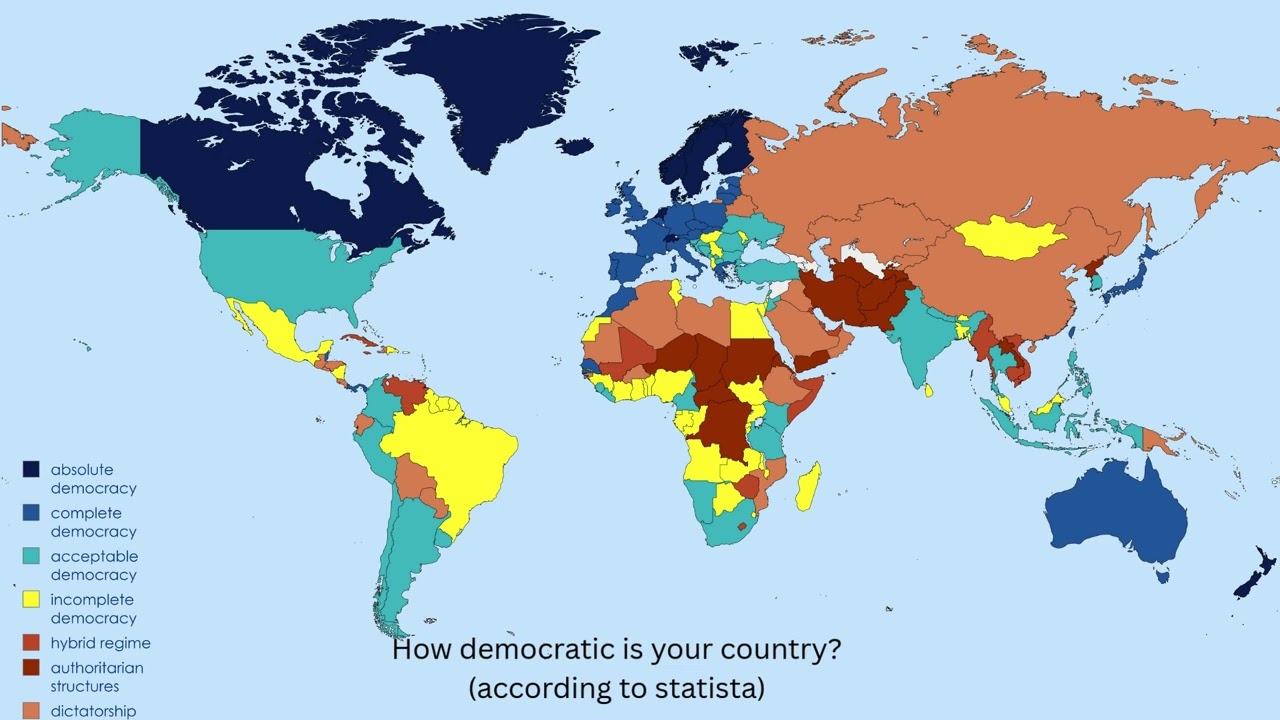 how democratic is your country