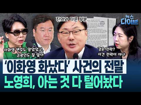 Noh Young-hee: "I Know the Inside Story Exactly" – The Full Story Behind 'Lee Hwa-young Is Angry'...