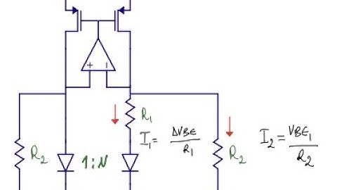 AIC2023 - Intro to Lecture 3 - Reference and Bias