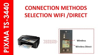 PIXMA TS 3440 CONNECTION METHODS