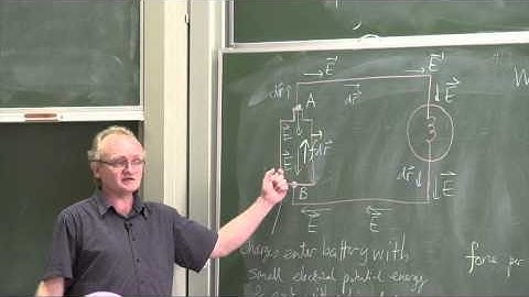 Electromagnetism - LECTURE 11Part 03/04 - by Prof Robert de Mello Koch
