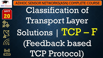 L20: Classification of Transport Layer Solutions | TCP – F (Feedback based TCP Protocol)