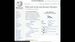 Water Polo at the Summer Olympics (1900-2012) (Medalist)