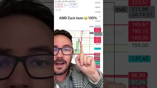 ICH kann KEINE BLASE ERKENNEN. #amd #aktie #openai # ki #finanzstrategien