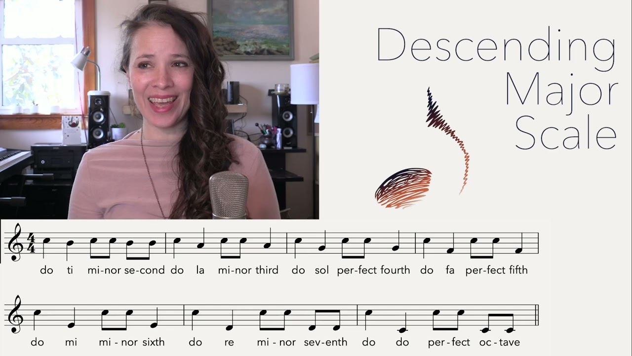 Intervals Lesson 4: Descending Intervals in Major