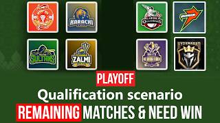Psl Points Table Explained Kaun Safe, Kaun Danger Mein?