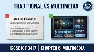 IGCSE ICT 0417 | Chapter 6: Multimedia Presentations – Communication