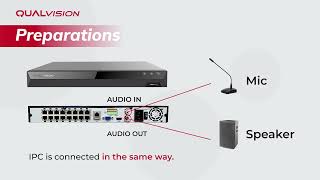Two-Way Talk Setup: Communicate Through Your Qualvision Security Cameras