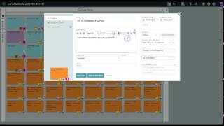 How To Use LeanKit