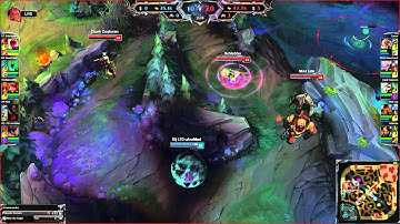 League of Legends Scripter in TR