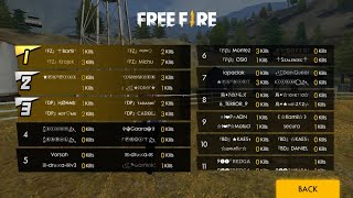 Polish Guilds League Season 3 Week 2 Mb3 تحميل قناة الموسيقى