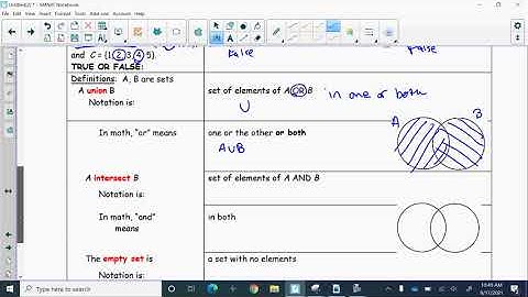 Unit 1 Lesson 1 Video Notes Set and Interval Notation